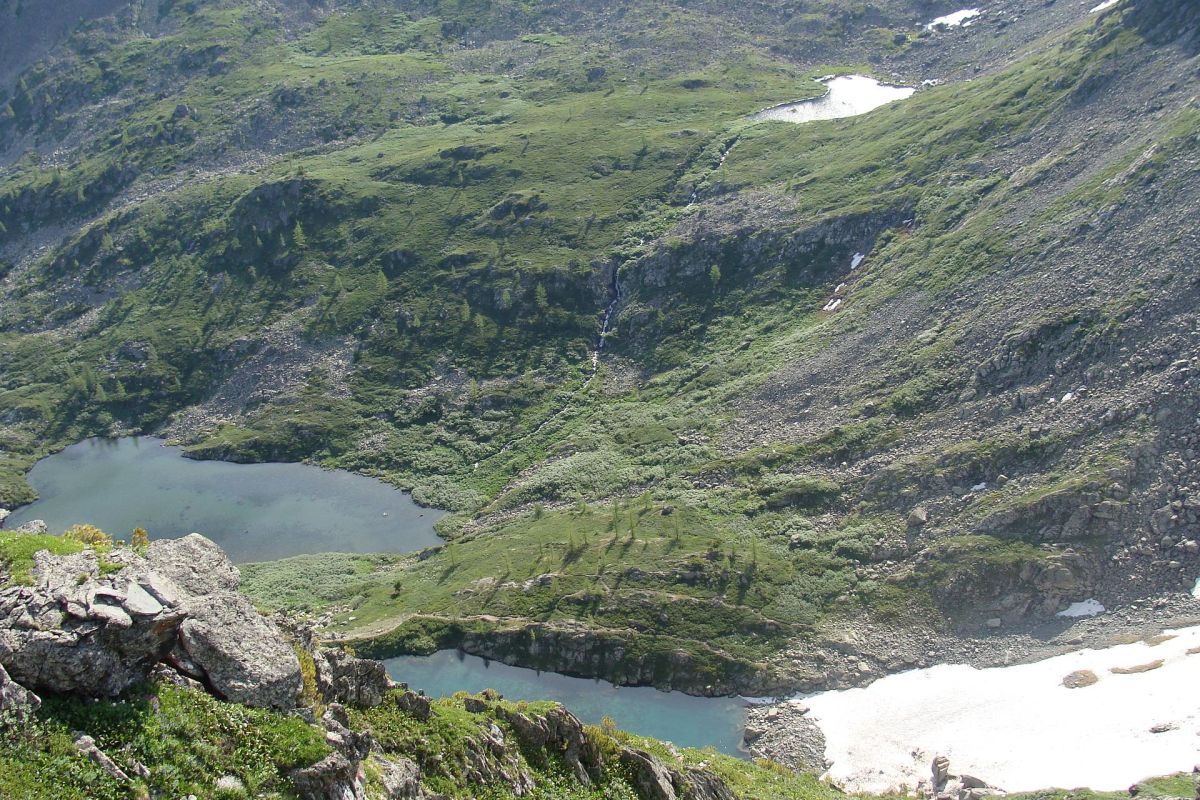 Каракольские озера, 7 озер за один день, экскурсия